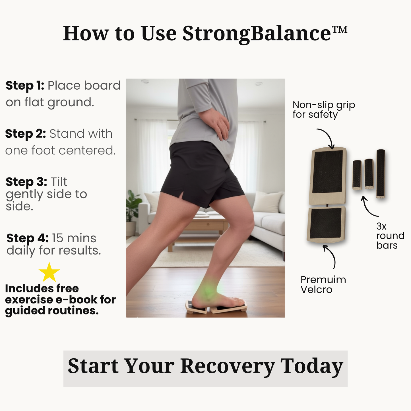 RecoverBoard™ — Fix the Root Cause, Get Results in 7 Days