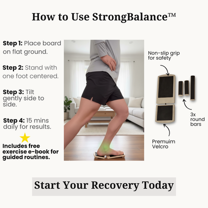 RecoverBoard™ — Fix the Root Cause, Get Results in 7 Days