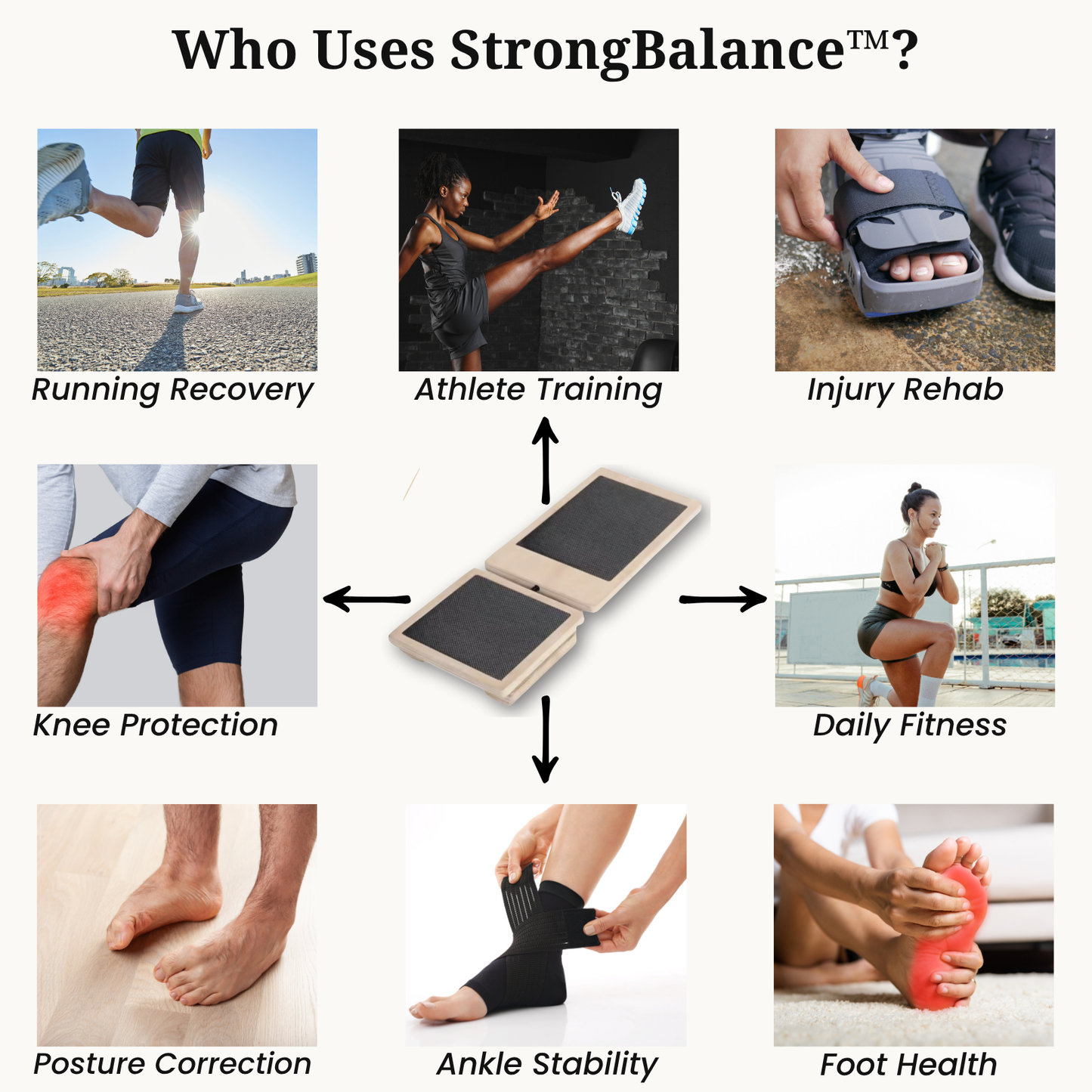 RecoverBoard™ — Fix the Root Cause, Get Results in 7 Days